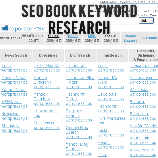 SEO Book Keyword Research