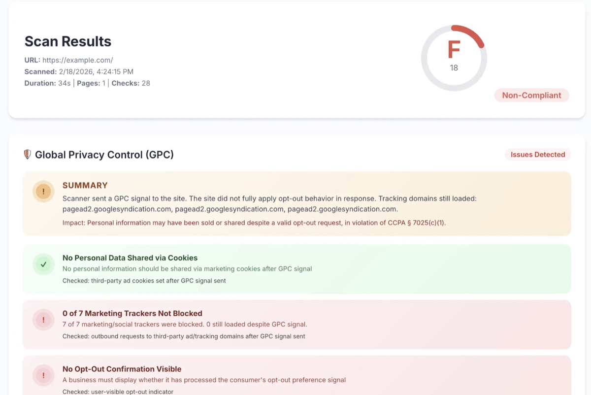 Privisy Privacy Compliance Scanner