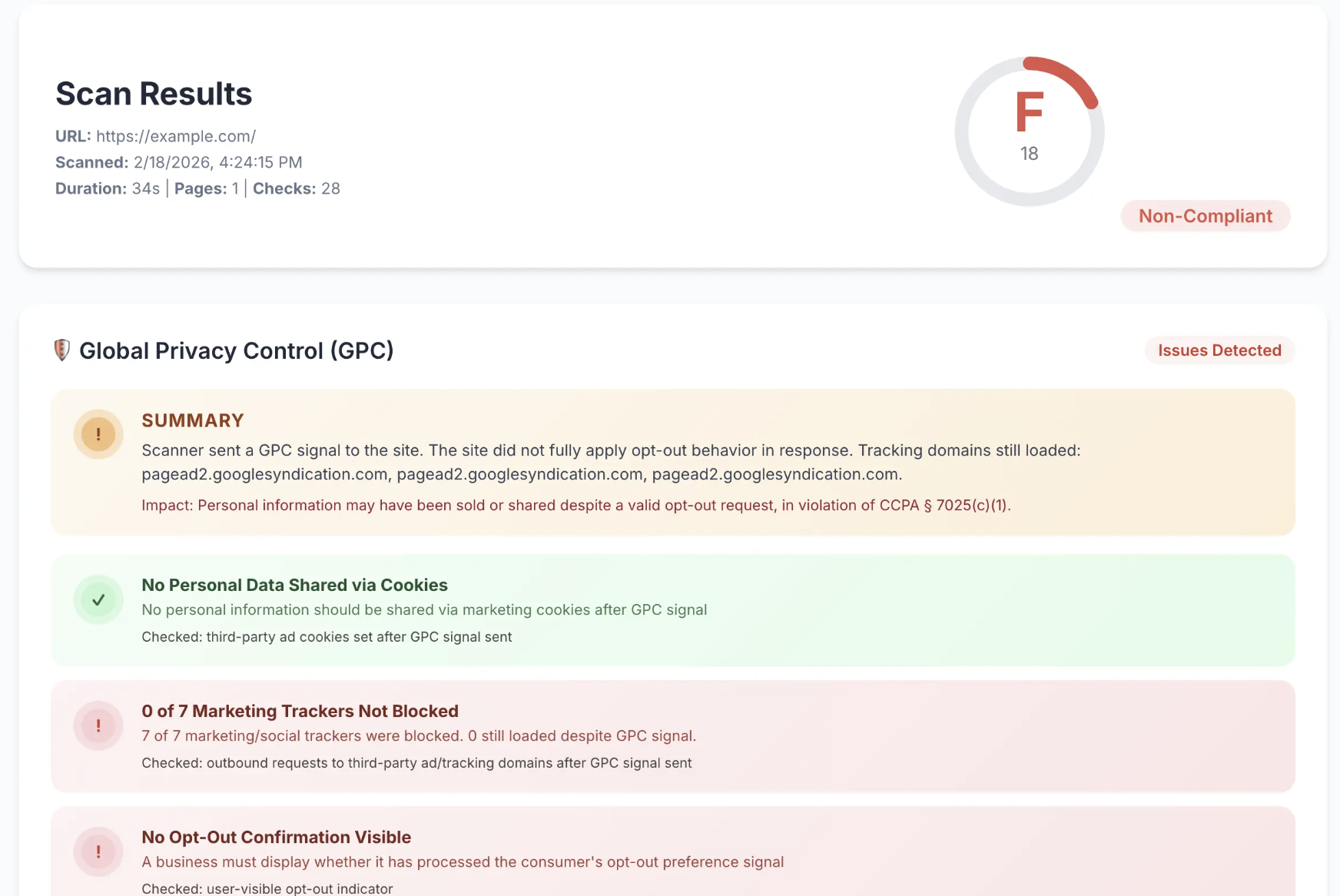 Privisy Privacy Compliance Scanner